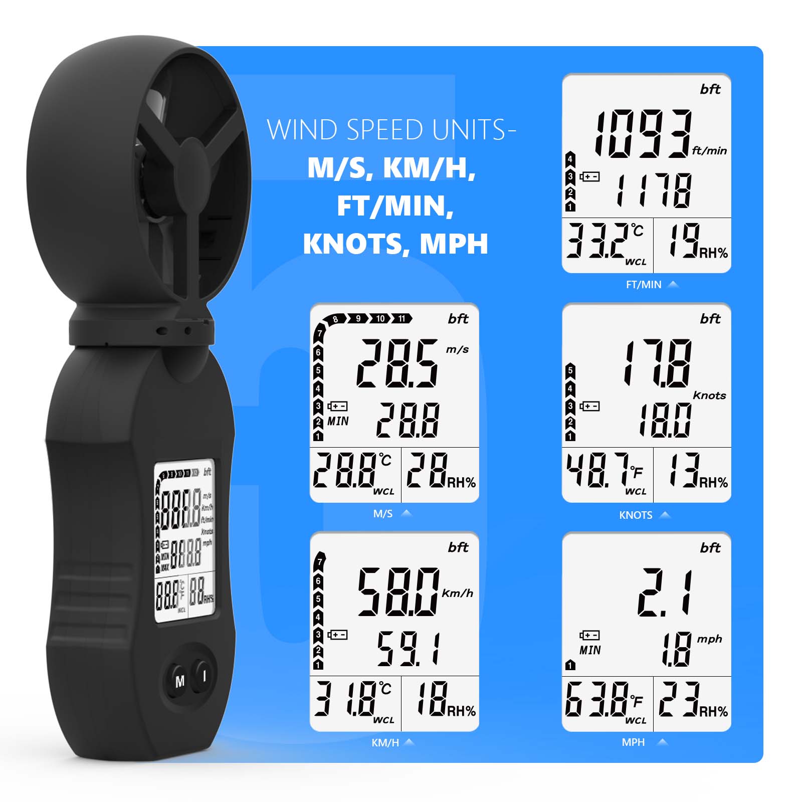 Anemometer Digital Wind Speed - Holdpeak HP-877 Handheld Digital Anemometer with