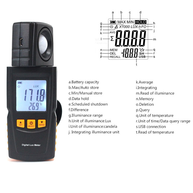 Benetech GM1020 LCD Display Ha - Lux Meter Digital Light recension och pris