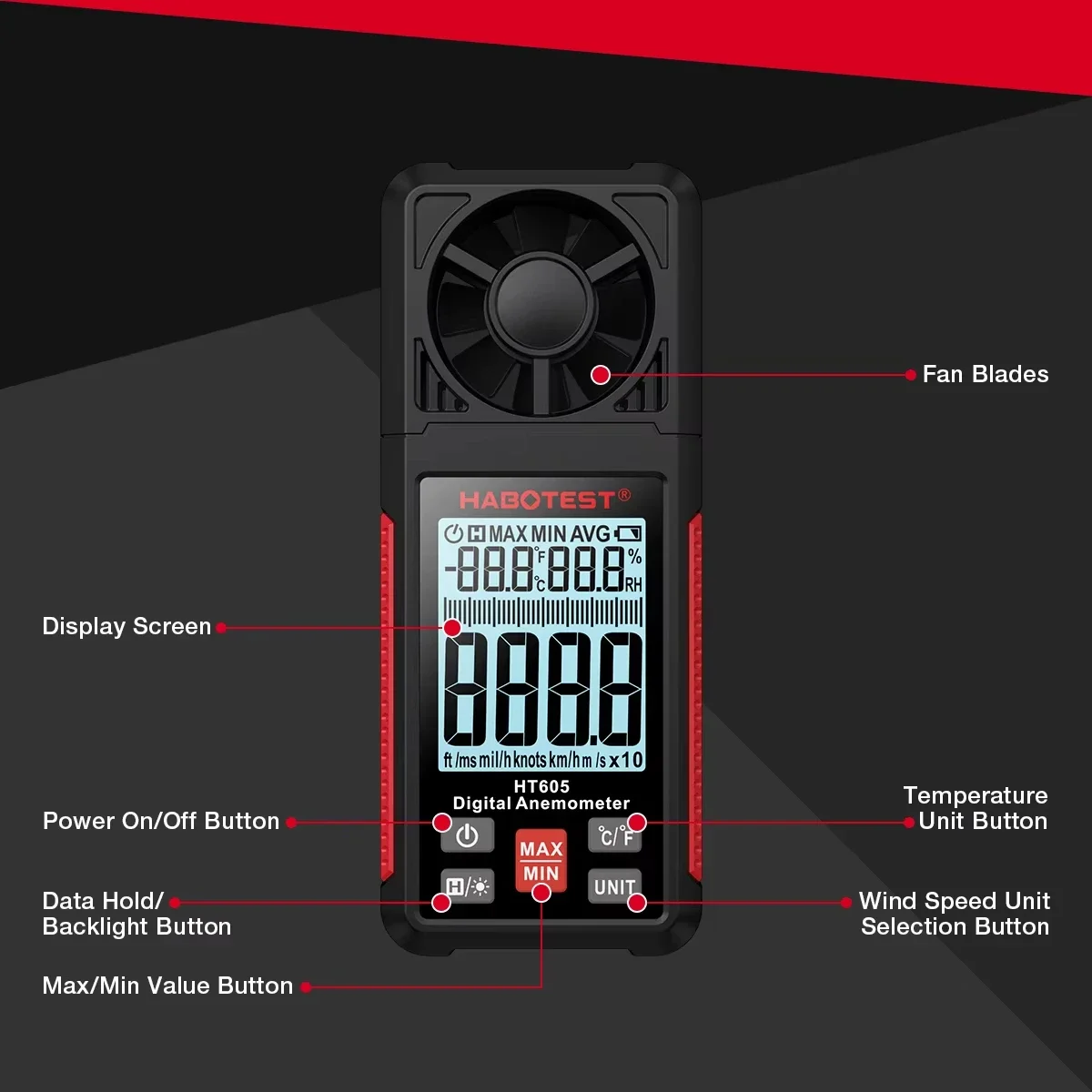HABOTEST Digital Anemometer Po - Anemometer Digital Wind Speed recension och pris