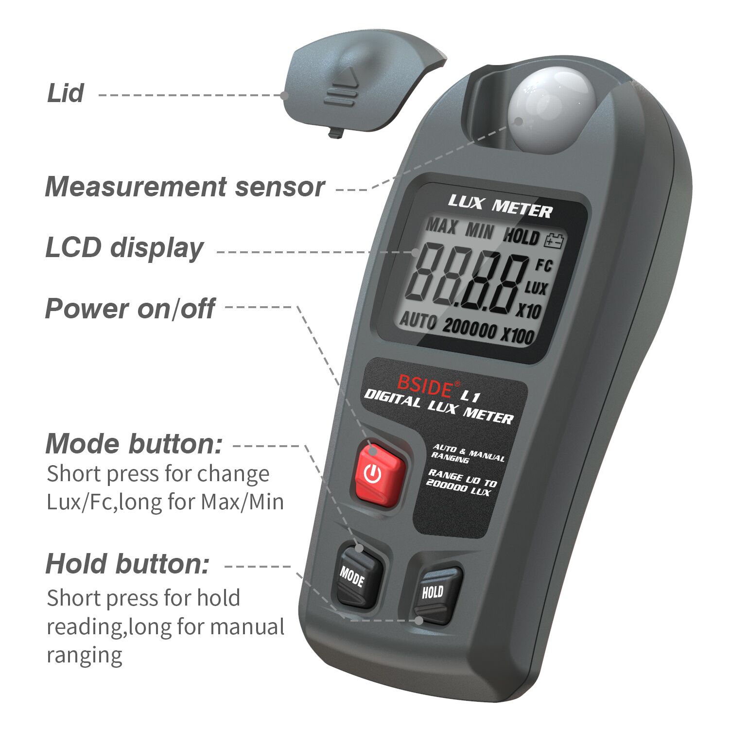 BSIDE L1 Light Meter Digital I - Lux Meter Digital Light recension och pris