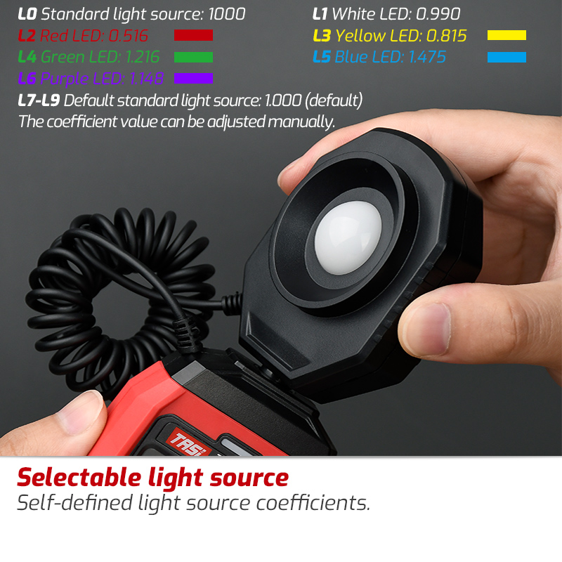 Lux/Fc Photometer Environmenta - Lux Meter Digital Light recension och pris