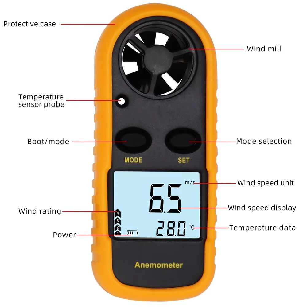 Mini Digital Anemometer LCD Di - Anemometer Digital Wind Speed recension och pris