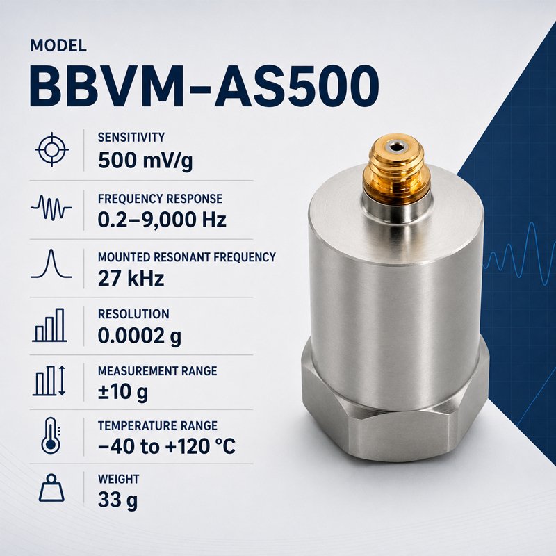 Measuring range ± 10g Accelero - Vibration Calibration Shaker recension och pris